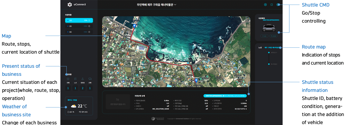 제주